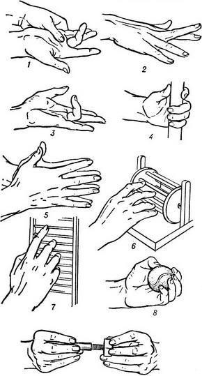 Упражнение для пальцев и кисти