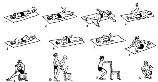 Упражнения для коленей при дефартрозе