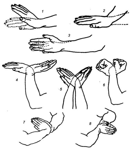 Упражнения для рук