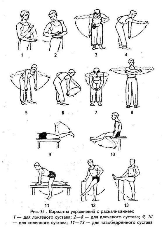 Упражнения для плечевого, локтевого сустава