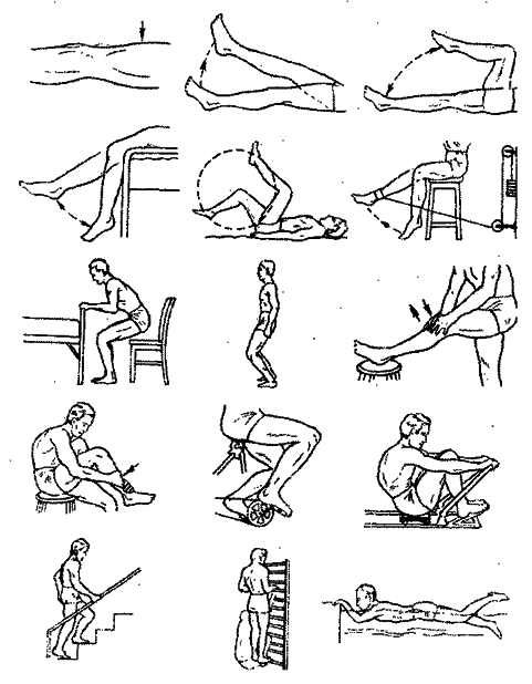 Упражнения для коленного сустава